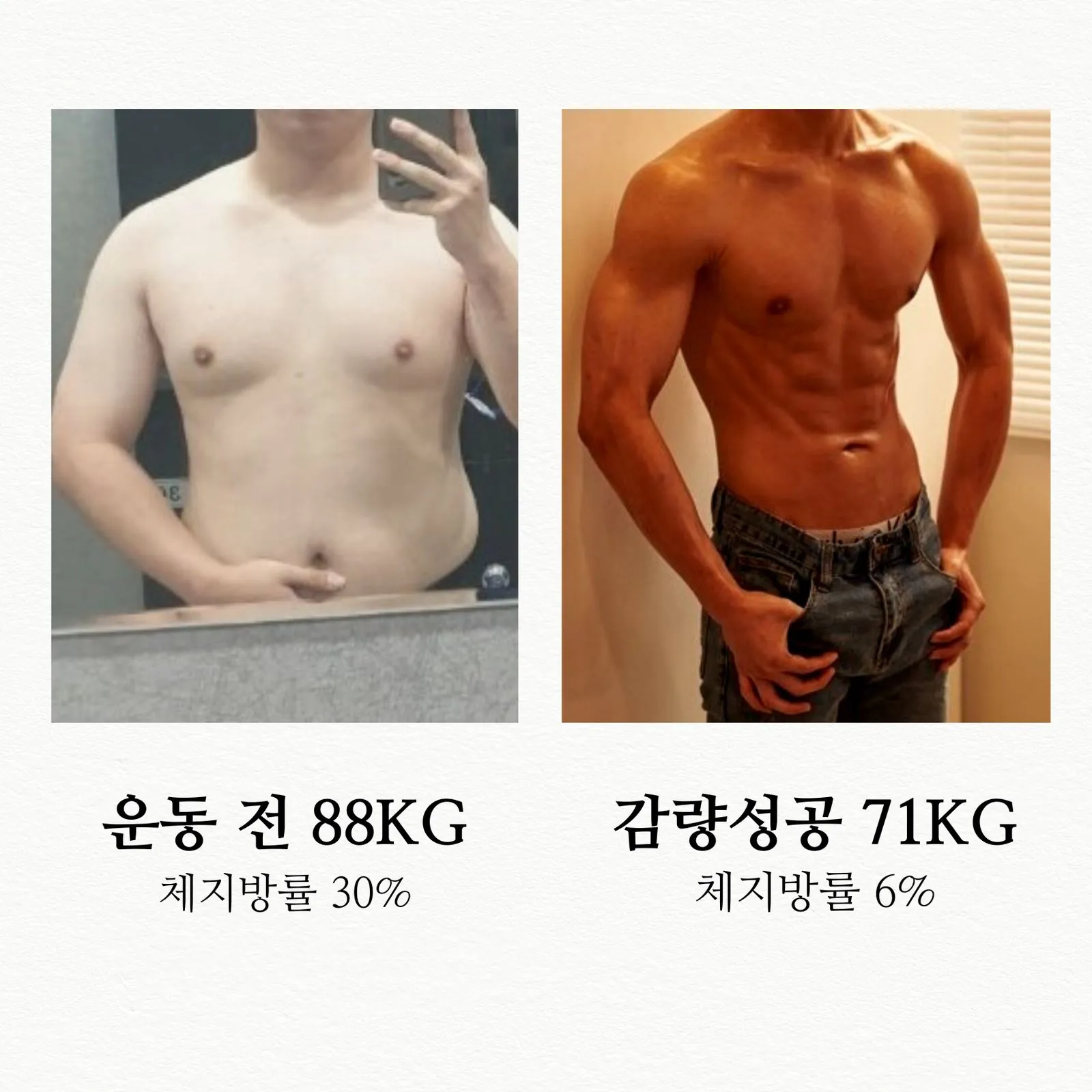 운동 전 88kg 체지방률 30%에서 71kg 체지방률 6%로 바뀐 회원 상체 비교